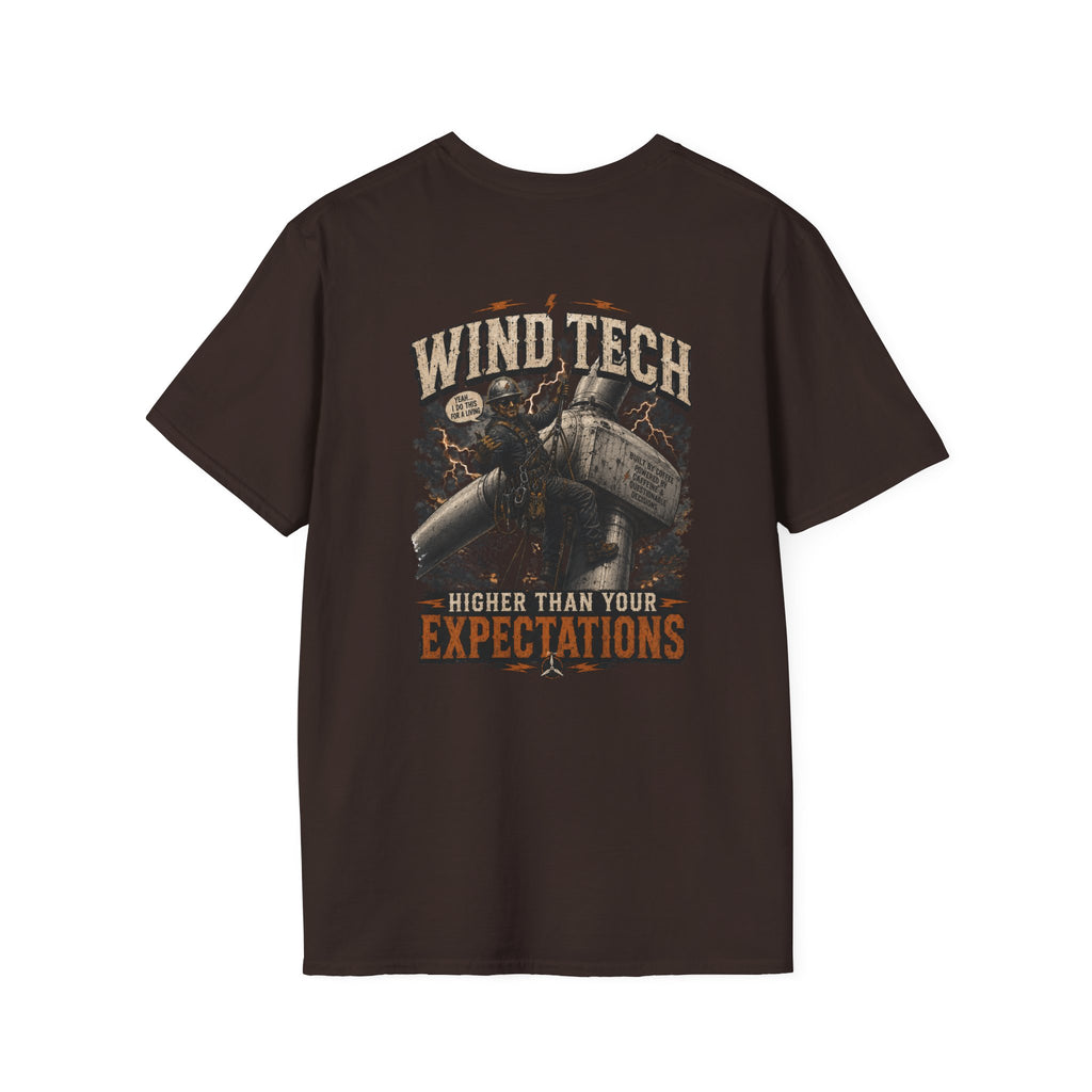 Trade Raised Wind Tech